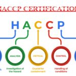 Hồ sơ HACCP