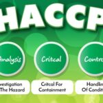 Hướng dẫn đánh giá HACCP