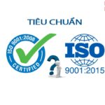 ISO 9001 là gì làm thế nào để anh chị áp dụng tiêu chuẩn ISO 9001 cho công việc của anh chị