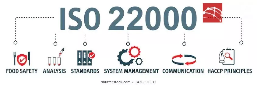 iso 22000 hệ thống quản lý chất lượng ,hệ thống quản lý chất lượng iso 22000